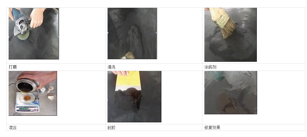 輸送帶 修補劑 快速修復(fù)流程（局部破損）